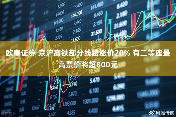 欧皇证券 京沪高铁部分线路涨价20% 有二等座最高票价将超800元